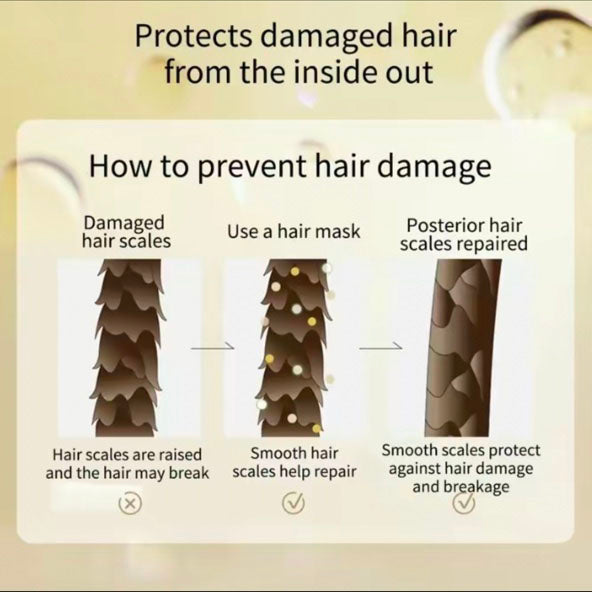 Haarpflege & Haarmaske